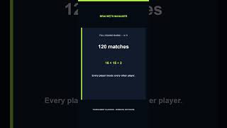 15 vs 30 vs 120 Matches Pool Tournament Formats Explained News
