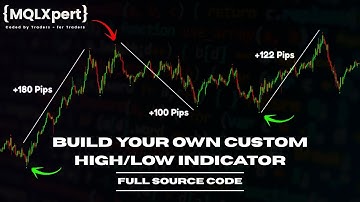 Build a Custom High-Low Indicator for MT5 | MQL5 Step by Step Tutorial