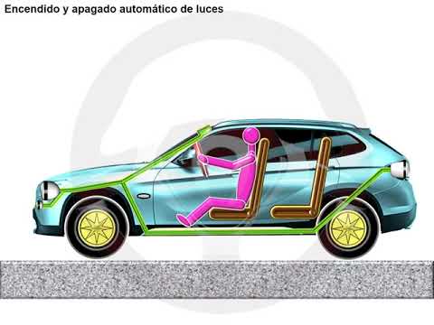 Faros adaptativos Faros adaptativos (5/8)