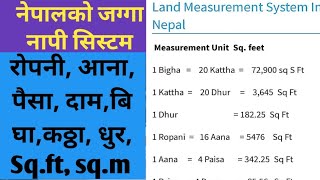 Land Measurements System in Nepal | Ropani-Aana-Paisa-Dam | Bigha-Kattha-Dhur | जग्गा नापी प्रणाली