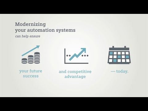 Modernization Made Easy - Long Version