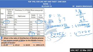 UGC NET JUNE 2024 |PYQ 8 DEC 2023 SHIFT 1| Data Interpretation | TNSET |Paper I