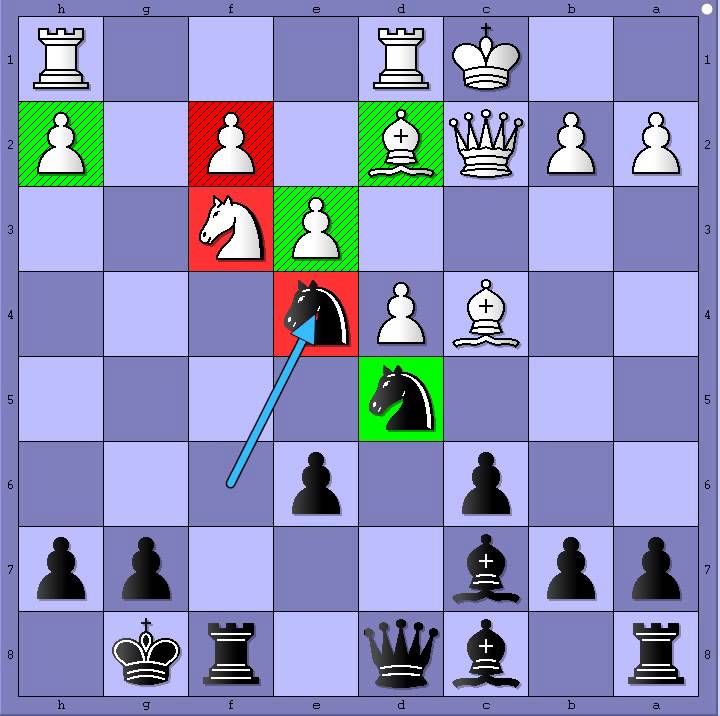 Free Chess Game Tricks