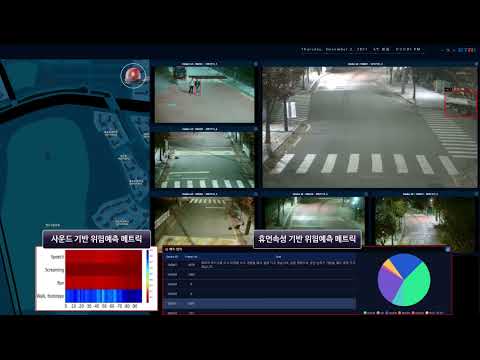 ETRI가 개발한 범죄 및 위험 예측 시스템 -2024년 제작 영상