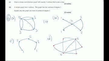 AQA Decision 1 June 2016 - Question 6