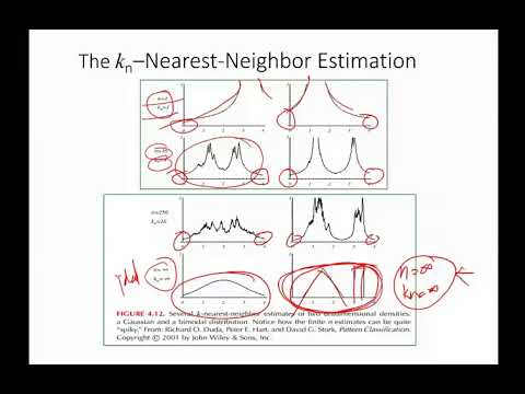 23 ml KNN estimate