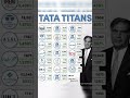 Here are few lisited TATA group stock with 10 year returns & thair CMP