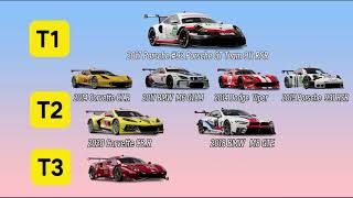 极限竞速】FORZA GT2组别线上车辆调校推荐，简单了解车辆强度- YouTube