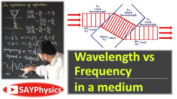 Why frequency remains constant during refraction and wavelength changes?