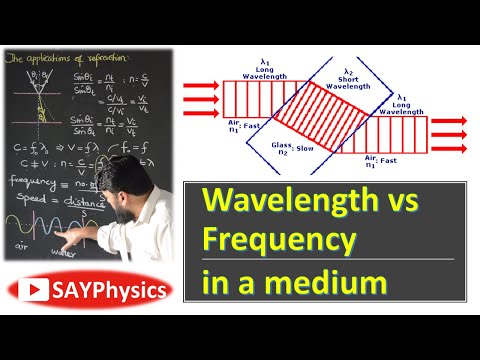 Video: Během lomu fyzikální veličina, která zůstává konstantní?