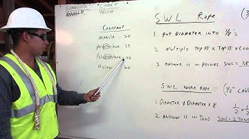 Rigging   Safe Working Load with HEO Hector Vasquez