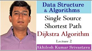 Single Source Shortest Path using Dijkstra Algorithm: Lecture 2