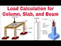 How to calculate load on column  load calculation on column beam and slab 2024