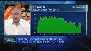 EasyJet is on track to deliver strong shareholder returns, CEO says