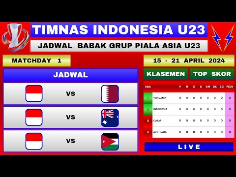 Jadwal Timnas INDONESIA | PIALA ASIA U23 - QATAR 2024 | JADWAL GRUP A | QATAR, AUSTRALIA , JORDAN