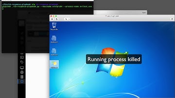 Automating Response Playbooks With Carbon Black Response