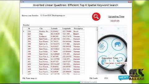 Inverted Linear Quadtree: Efficient Top K Spatial Keyword Search | Final Year Projects 2016 - 2017