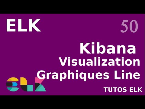 Vidéo: Comment créer un graphique dans Kibana ?