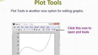 Potting graphs for visualization of Result in MATLAB- Part-7 | MATLAB Solutions