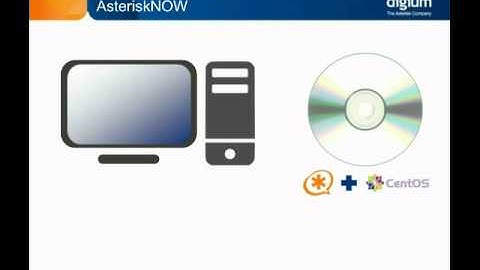 Downloading and Installing Asterisk - lnstallation Options
