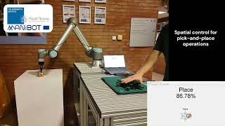 Non-Intrusive Contactless Gesture Recognition for Human-Robot Interaction
