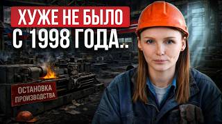 Полный КРИЗИС производств в 2026 году / Что ждет бизнес?