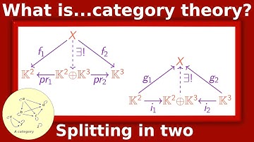 What are...products and coproducts?