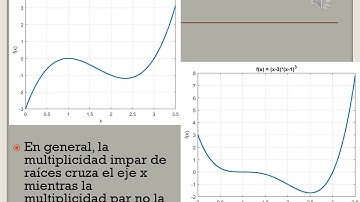 Newton Raphson Modificado
