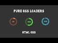 Pure CSS Loaders - Animated Loaders - HTML CSS