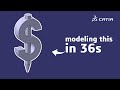Speedmodeling RichPenn in 36s