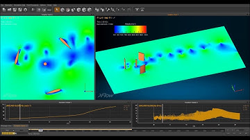 Self-starting VAWT using Lattice Boltzmann Method in 2D Analysis