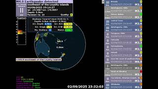 M5.2 Southeast Of The Loyalty Islands Earthquake