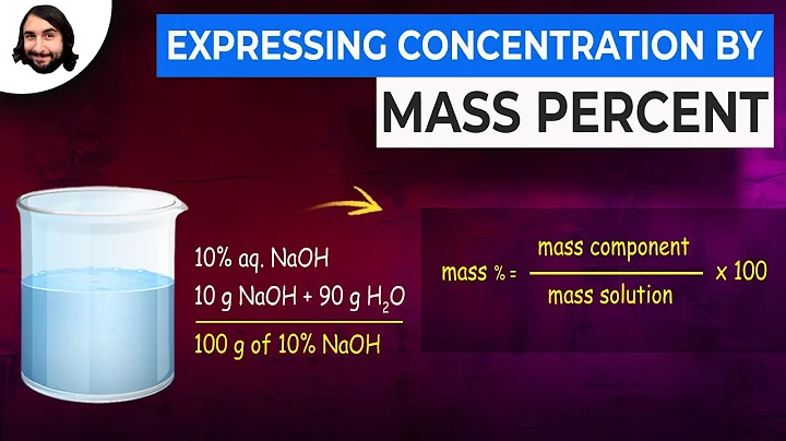 Expressing Concentration by Mass Percent