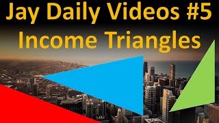 Jay Daily Video #5  Income Triangles