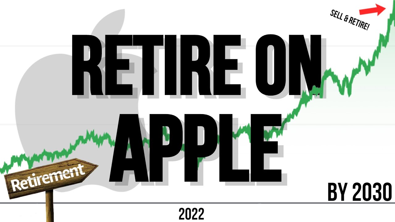 Apple Stock Puts Pop Ahead of 2023