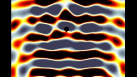 kWave Acoustic simulation - ultrasonic levitation