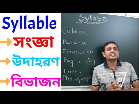 Syllable in English Grammar | Syllable Definition | How to Count Syllable | Division of Syllable