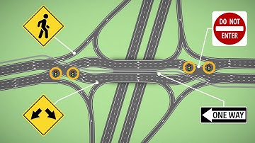 Navigating the Diverging Diamond Interchange