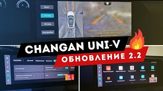 Changan UNI V. Русификация: шгу, камера 360 на русском! Яндекс, приложения и удобный интерфейс!