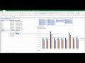 Pricing Calculation Basics 8,  sort data in Pivot table to make strategical pricing decision