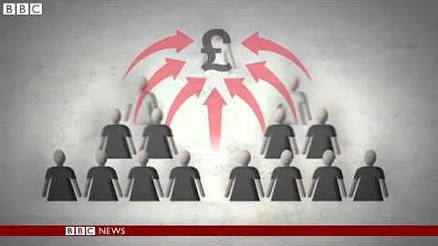 How does a 'pyramid scheme' work