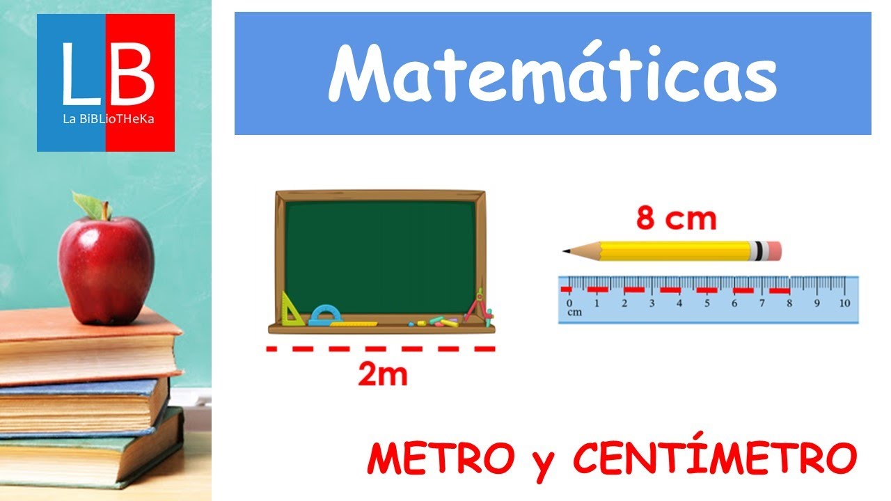 Comida erupción luego El METRO y el CENTÍMETRO✓👩‍🏫PRIMARIA - YouTube