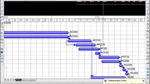 Hướng dẫn sử dụng MS Project bản full   YouTube