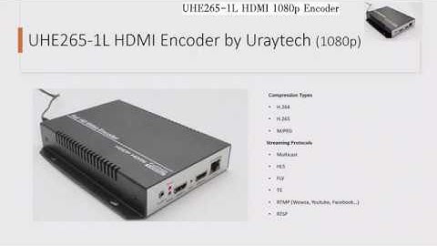 HDMI Encoder UHE265-1L Multicast Streaming Output Sample