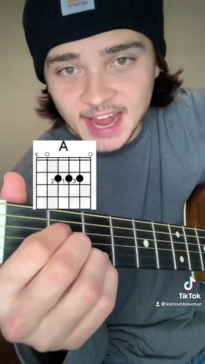 How to play Cigarette Daydreams by Cage The Elephant #guitarlesson #shorts