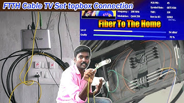 FTTH Cable TV Settop Box Connection | CABLE TV SETTOP BOX | Fiber To The Home