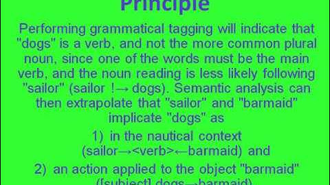 Part of Speech tagging