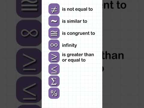 Video: Ce înseamnă cuvântul numeric în matematică?