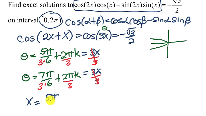 Solve trig equation using sum identity for cosine