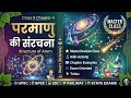 परमाणु की संरचना | Structure of Atom | NCERT Class 9 Science Chapter 4 | Master Revision Class 🔥